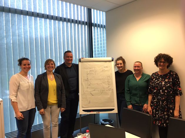 Pee Post In4Care Living Lab