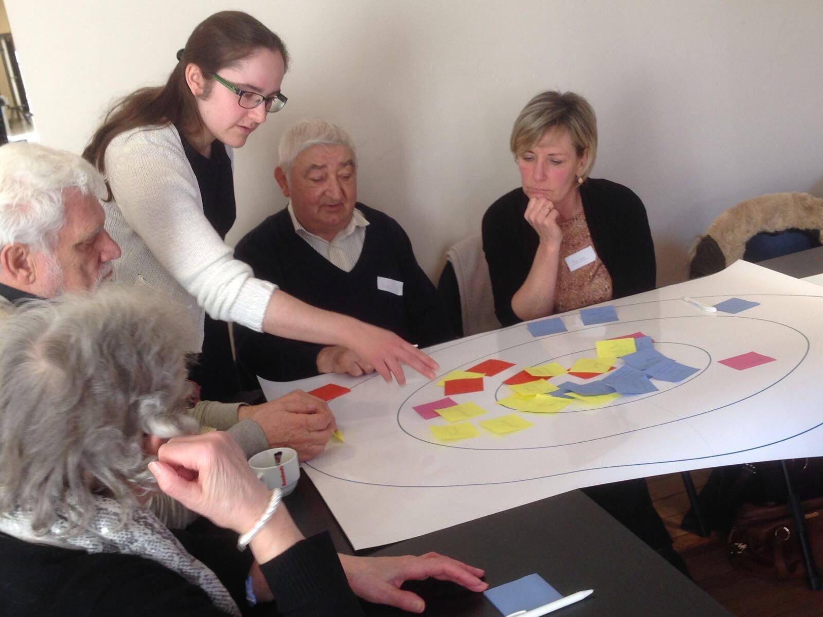 Alma.Care – Valpredictie